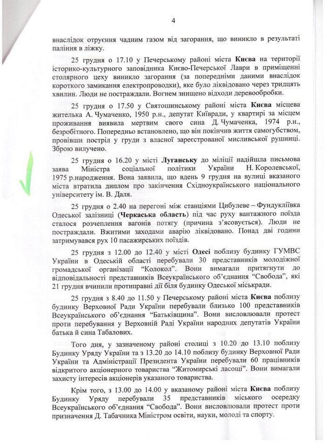 Цензор.НЕТ Изображение