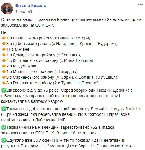 Количество случаев COVID-19 на Ривненщине увеличилось до 762, - ОГА 02
