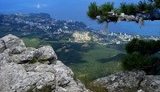 Оккупационные власти Крыма отложили введение курортного сбора на год