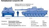 танк,леопард,leopard