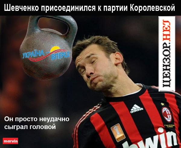 Удар головой