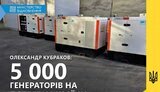 инфографика