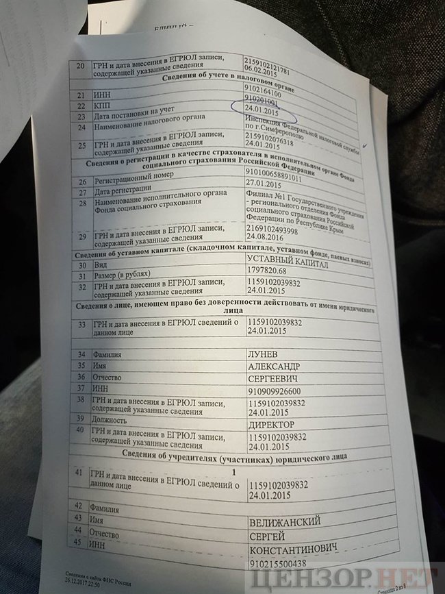 Суд над Януковичем: допит Сенченка і 5 військових. СТЕНОГРАМА ЗАСІДАННЯ 07