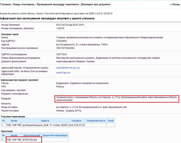 Цензор.НЕТ Изображение
