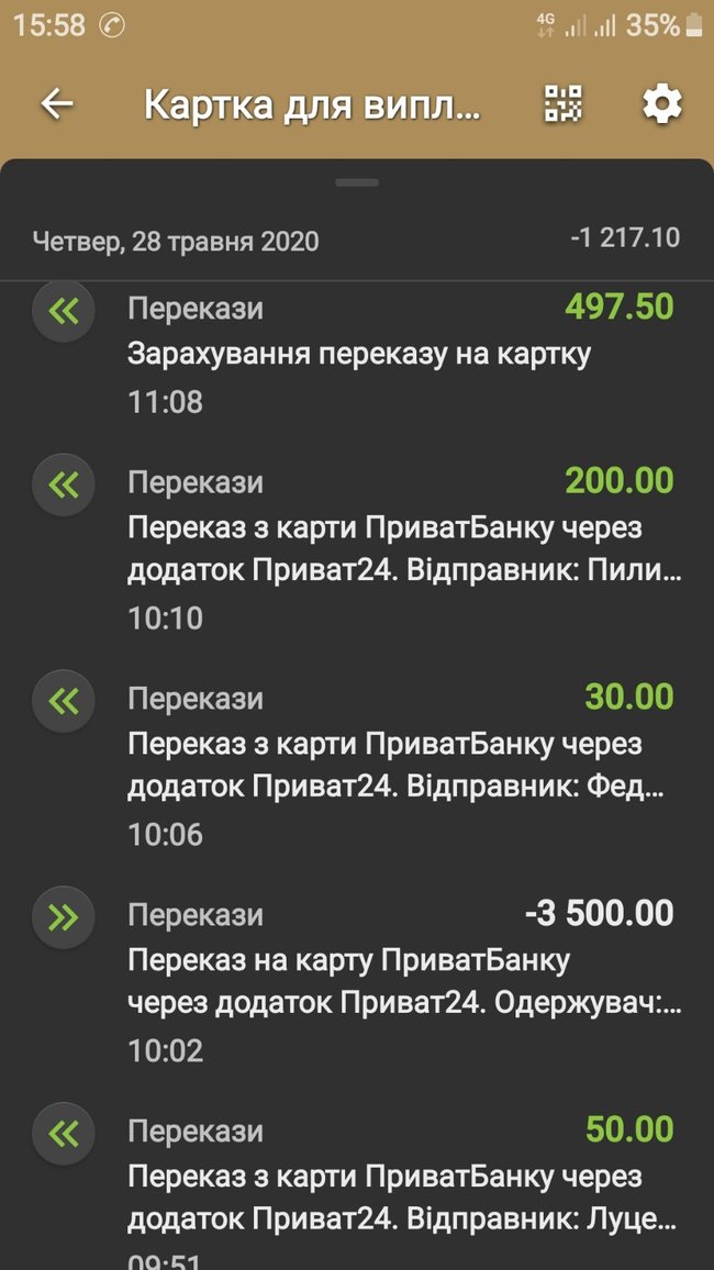 Цензор.НЕТ Изображение