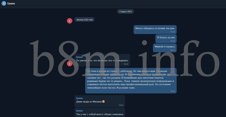 Хакери знайшли листування Собчак та Єрмака в березні 2022 року