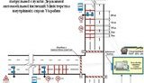Посты ДПС вернулись: схема размещения видеонаблюдения и полный список