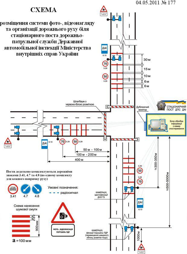 Цензор.НЕТ Изображение