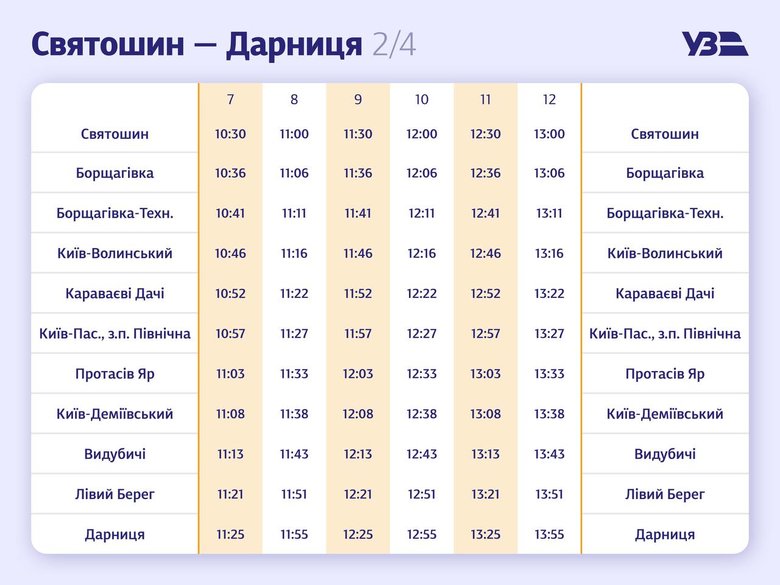 Укрзалізниця запускає човникові рейси Дарниця - Святошин 08