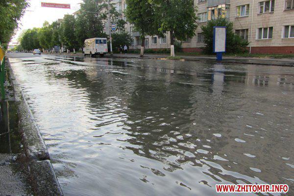 Цензор.НЕТ Изображение