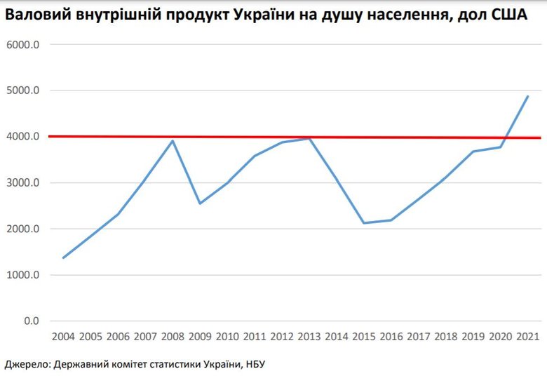 Цензор.НЕТ Зображення