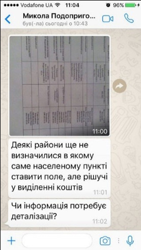 Цензор.НЕТ Изображение