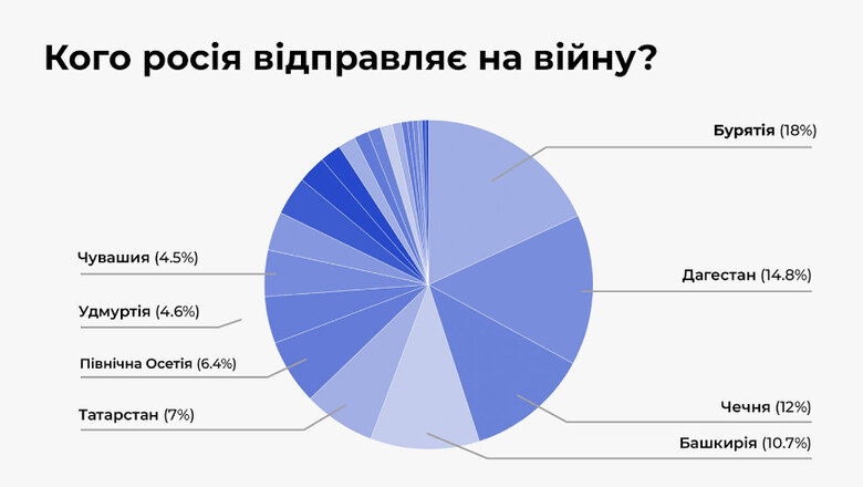 Цензор.НЕТ Изображение