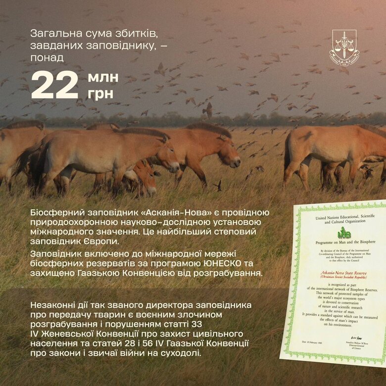 Росіяни розграбували заповідник Асканія-Нова
