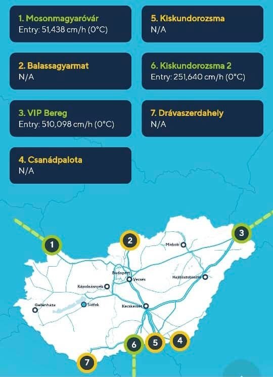 После пафосного подписания контракта с Газпромом Венгрия получает из Украины в 2 раза больше газа, чем по Турецкому потоку, - Макогон 02