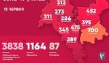 У Києві за добу 72 нові випадки COVID-19, найбільше - на Оболоні, двоє людей померли