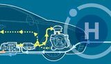 Украинская газотранспортная система присоединилась к альянсу чистого водорода ЕС
