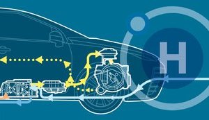 Украинская газотранспортная система присоединилась к альянсу чистого водорода ЕС