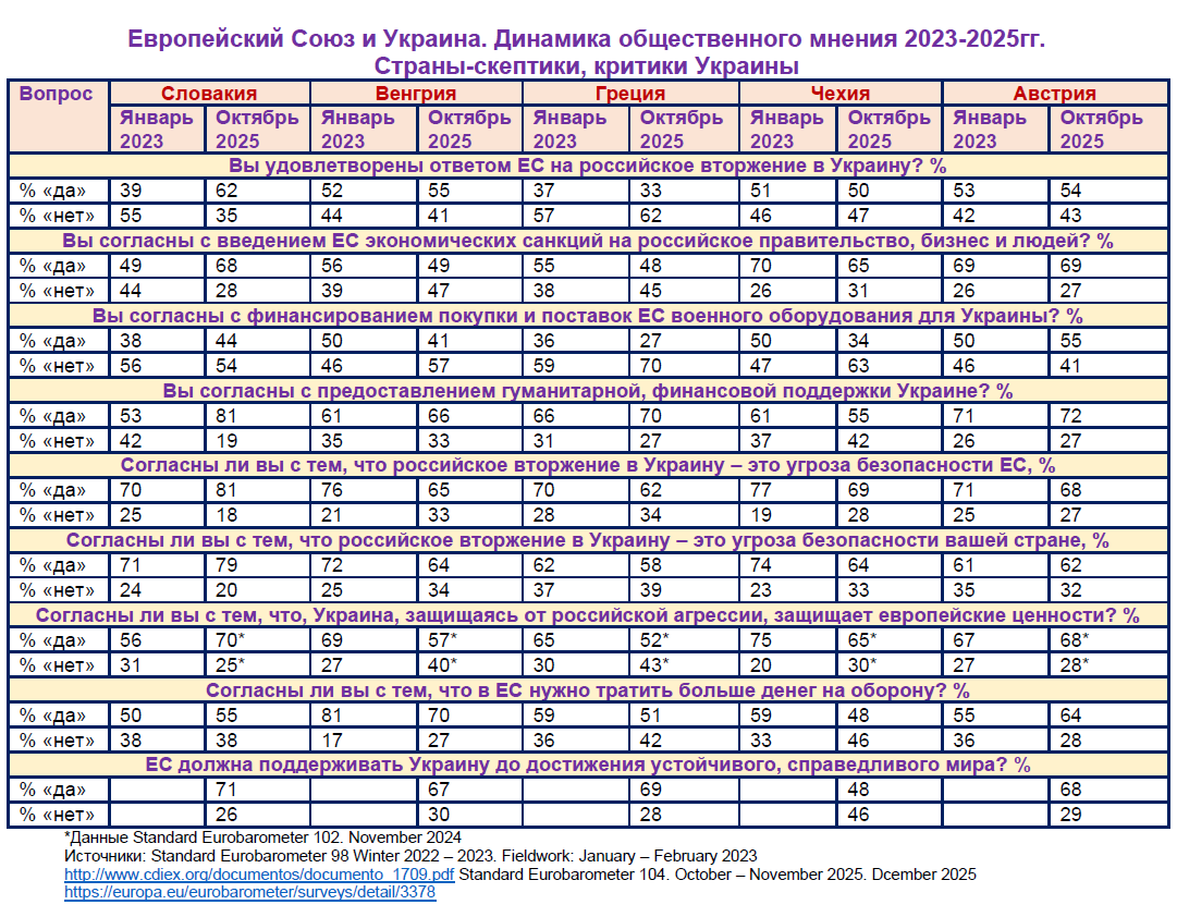 Цензор.НЕТ Изображение
