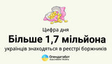 опендатабот
