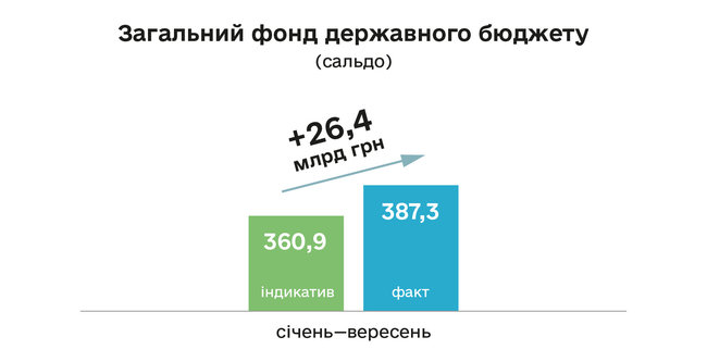 Цензор.НЕТ Изображение
