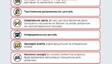 Перехід на дистанційний режим роботи за можливості, - МОЗ оприлюднило повний перелік обмежень на період посиленого карантину. ІНФОГРАФІКА