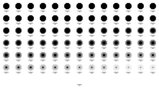 Голова Держагентства розвитку туризму Мар’яна Олеськів: Чорнобильську зону треба показувати такою, якою вона є, а не влаштовувати атракціони 03 Голова Держагентства розвитку туризму Мар’яна Олеськів: Чорнобильську зону треба показувати такою, якою вона є, а не влаштовувати атракціони 03
