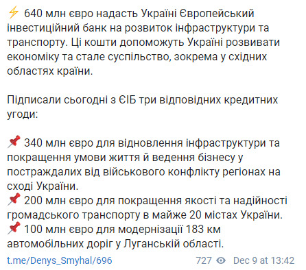 Украина получит от Европейского инвестбанка 640 млн евро на дороги и закупку транспорта, - Шмыгаль 01