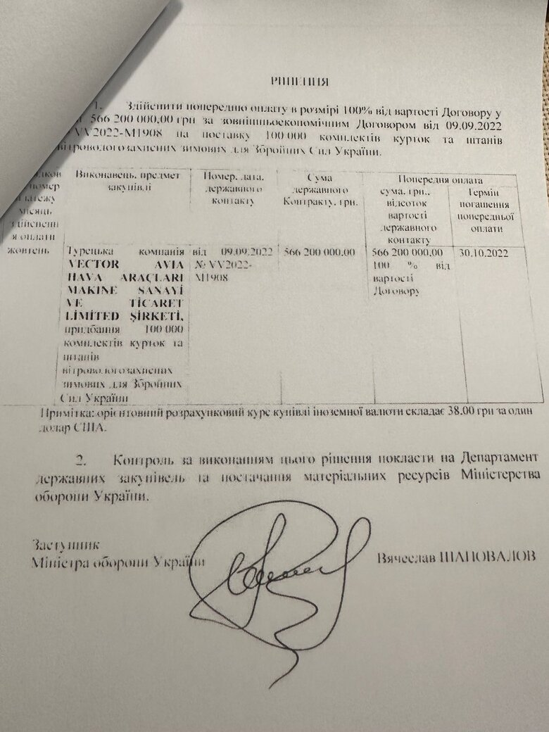 Скандал з куртками: де Міністерство оборони згрішило, а де маніпуляції 11