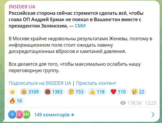 Телеграм-канали публікують дописи на підтримку Єрмака