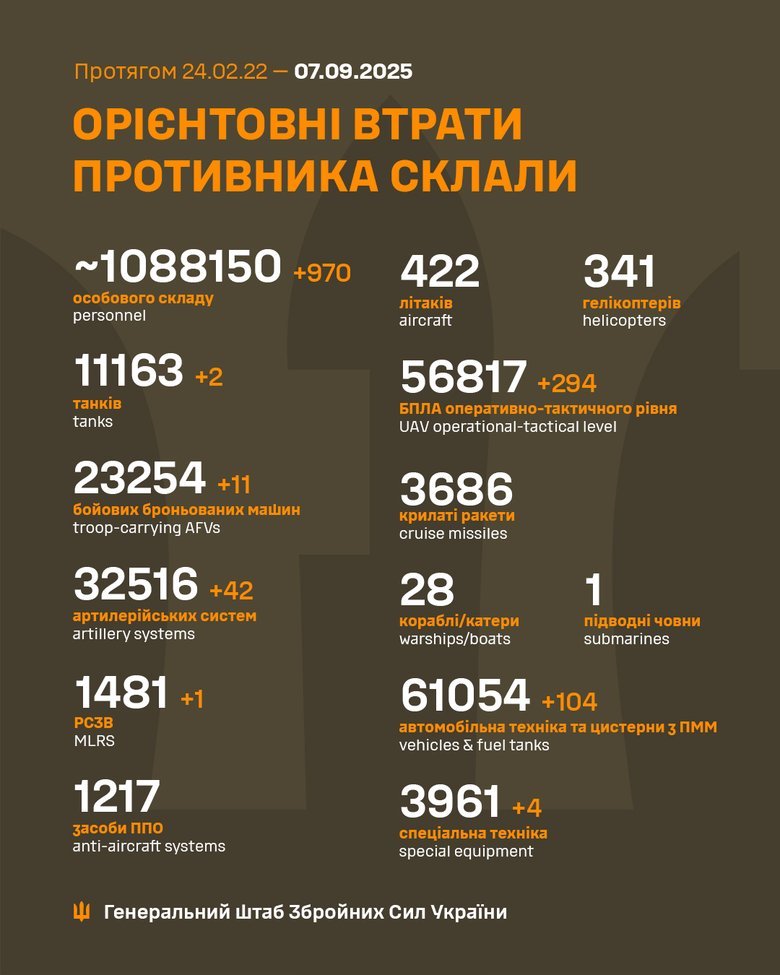 ликвидация РФ