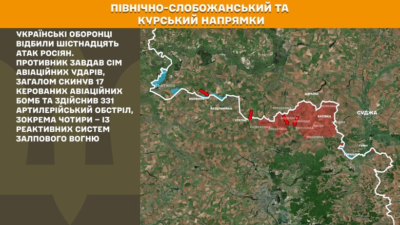 Мапи бойових дій