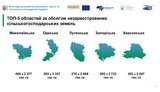 Больше всего незарегистрированных с/х земель в Николаевской, Одесской, Луганской, Запорожской и Херсонской областях, - Милованов. ИНФОГРАФИКА