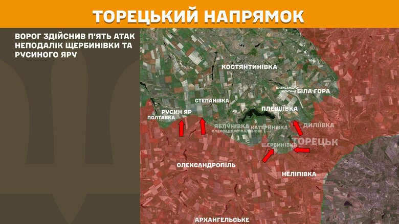 Ситуация на фронте