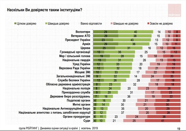Цензор.НЕТ Изображение