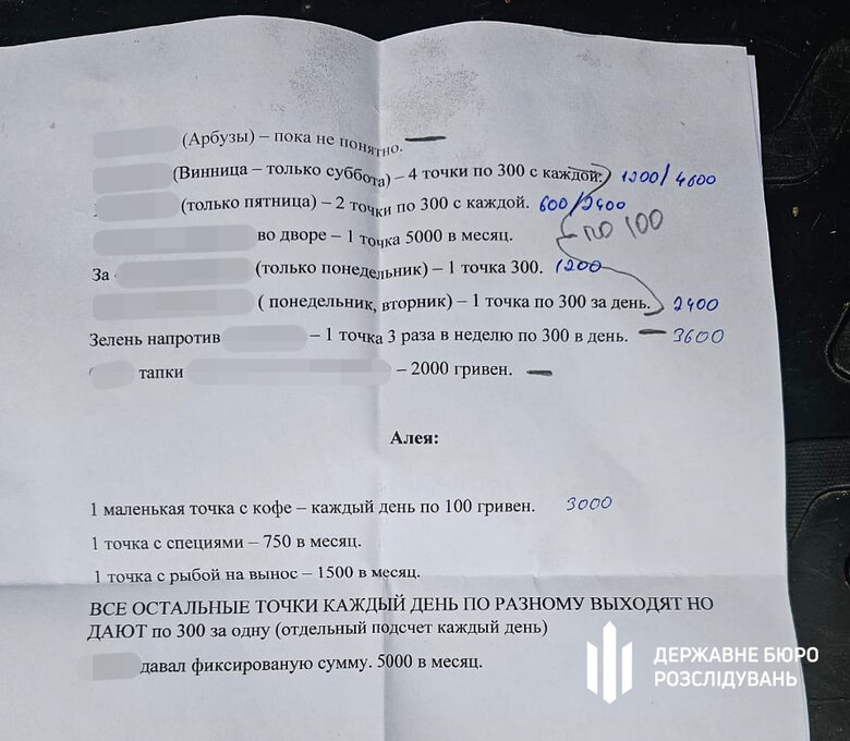 В Одесской области разоблачены правоохранители, которые требовали взятки у предпринимателей