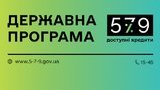 кредиты
