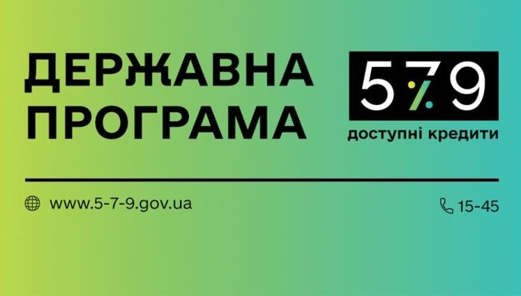 Держава досі платить відсотки за пільговими кредитами, виданими під 0% під час пандемії