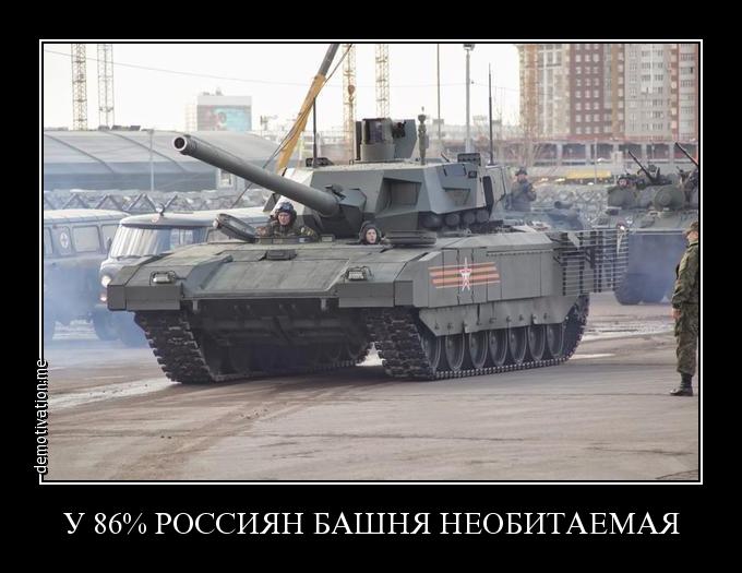 Диганоз