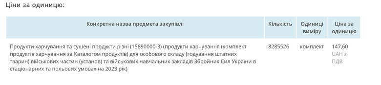 На чисту воду: як постачальниця Міноборони Глиняна заробляла не тільки на яйцях, а й на воді 02