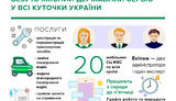 мвд