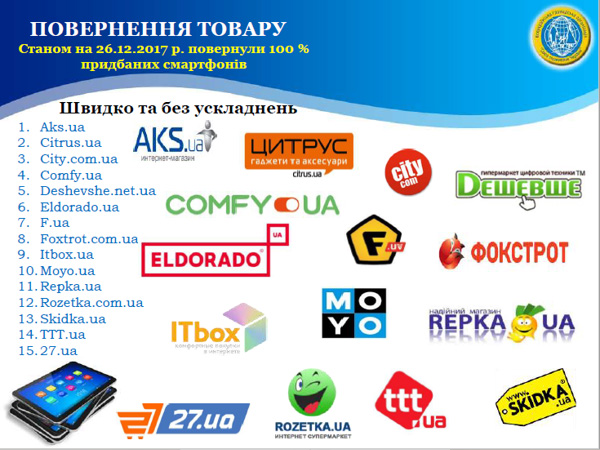 Украинские интернет-магазины массово нарушают законодательство, – исследование 06