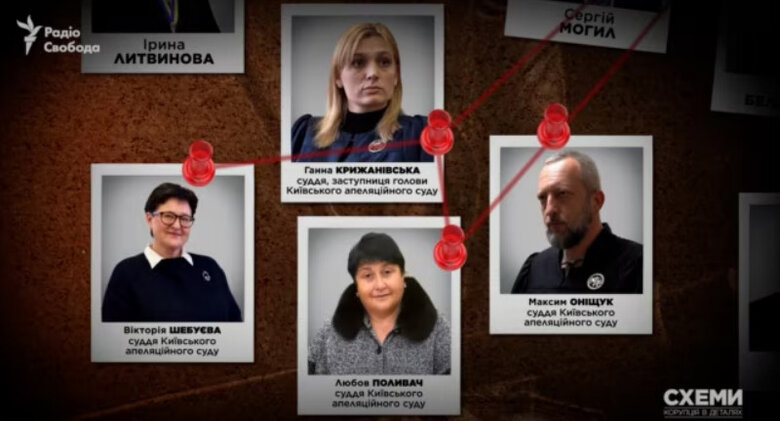 суддя Крижанівська