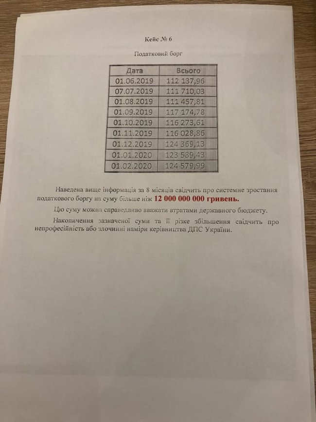 У податковій з червня діє програма: великий бізнес за відкати ухиляється від сплати ПДВ, - слуга народу Лерос 18