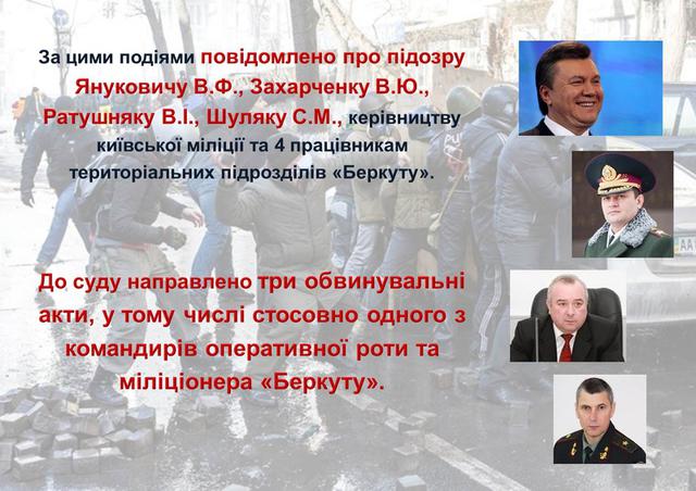 гпу майдан расследование