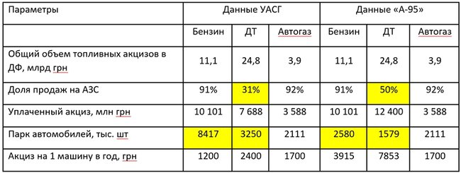Цензор.НЕТ Зображення