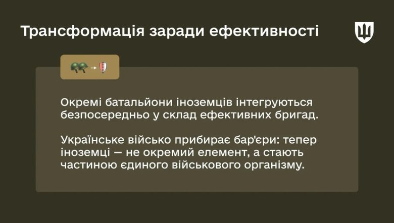 Міноборони про Інтернаціональні легіони
