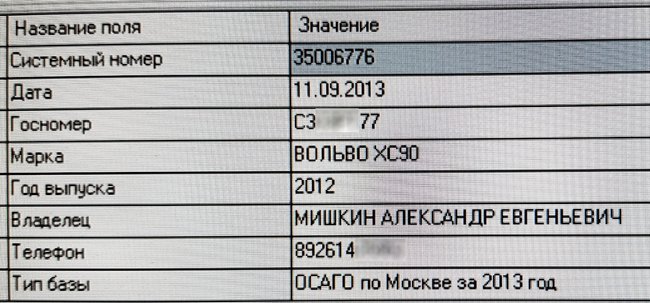 Установлены имя и биография второго отравителя Скрипалей Мишкина: Саша получил звание Героя России либо за Крым, либо за Януковича, - Bellingcat и The Insider 07