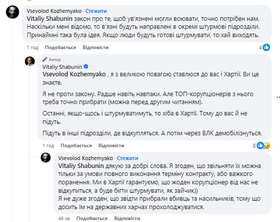 Шабунін та Кожемяко