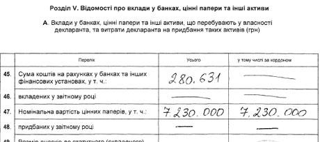 Цензор.НЕТ Изображение